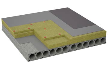 considerations of Gleadless flat roofing insulation